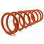 Auto Suspension Coil Springs