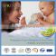 Amazon hypoallergenic and waterproof baby mattress protector