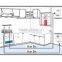 Wiewless Home Gas Detector Alarm System