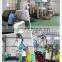 300LB Cast Iron Self-reliance type differential pressure control valve