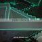 Fluorescent Luminescent PHOSPHOR