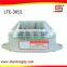 dc12v/24v ac110v/220v led traffic car strobe warning light LTE-3051