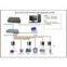 8 port 802.3at standard gigabit  poe switch poe adapter