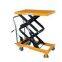 Manuel hydraulic scissor lift table
