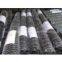 Hexagonal Wire Netting