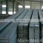 Q195 High Strength Carbon Steel Hot Rolled Flat Bar In Stock
