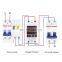 63A 230V Din rail adjustable over under voltage protective protector relay protection, automatic voltage protector
