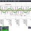 APF power distribution units active power filter power quality