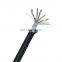 Good Price Good Quality Cat5 Cat5e Network Cable Cat5e Communication Cable