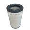 air compressor parts wholesale Ingersoll-Rand air filter 92035948 XHP660-760