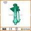 Heavy Duty Centrifugal Mineral Processing Submersible Slurry Pumps