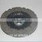 wet grinding wheel