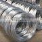 thin galvanized wire from  china supplier