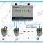 factory GH-SL Double-layer pipeline leakage detector /Console
