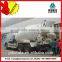 sinotruk concrete mixer truck