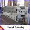 Mining machine parts factory passed ISO9001
