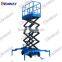 Mobile scissor lift platform with wheels
