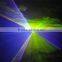 2.5W RGB animation ILDA disco laser DMX stage lighting LOGO projector