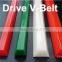 v belts a b c