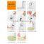 Hot sale white Diy Facial Mask Machine Fruit Facial Mask Machine