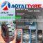 China high quality good price solid tire 20.5-25