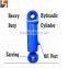 professional Agriculture Grain Bin Jack Hydraulic Cylinder 19 Years Manufacturer