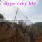 High strength active and passive Slope Protection System