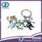China manufacturer wholesale guitar keychain/guitar shaped key chain