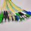 Fiber Optic Patch Cord