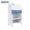 High Quality Laboratory Chemical Cytotoxic Safety Cabinet