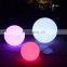 outdoor Solar Led Lamp Ball Light for garden luces solares led para exteriores
