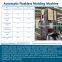 manufacturer automatic horizontal sand moulding machine with sand mold rotary line