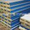 Composite Steel Structure Rock Wool Sandwich Panel For Wall