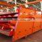 Low vibrating noise hot sale mining and metallurgy vibrating screen