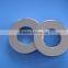 magnet for security systems in China