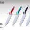 Vogue Double Injection ABS+TPR Coating Ceramic Knife set 4pcs in Acrylic Block
