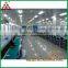 Air Shower Clean Room Manufacturer
