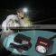 IP65 cordless digital industrial led headlamp