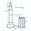 BOLT SEALS, CONTAINER SEALS