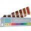 2016 Pantone GOE Coated GSGS001 Color Guide