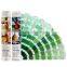 PANTONE COLOR BRIDGE Coated & Uncoated Set GP6102