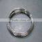  China BWG 20 galvanized iron wire