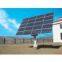 Solar Mounting System