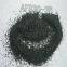 South Africa Cr-sand Chromite sand AFS