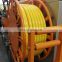 flexible reeling and drag chain cables for cranes and material handling equipment
