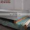 aluminum sheet panels