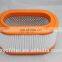 28113-4F000 Air Filter for HYUNDAI PORTER Box/PORTER Platform Chassis/Yeni Starex H100 2004