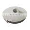 Factory Direct  High Quality S3M 3M sliding door pu driving belt