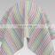 Super Comfortable BCI  Cotton Poplin Fabric for Spring and Summer Dress
