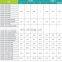 Fine structure easy operation feature-rich high performance frequency converter